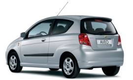 Aveo/UVA